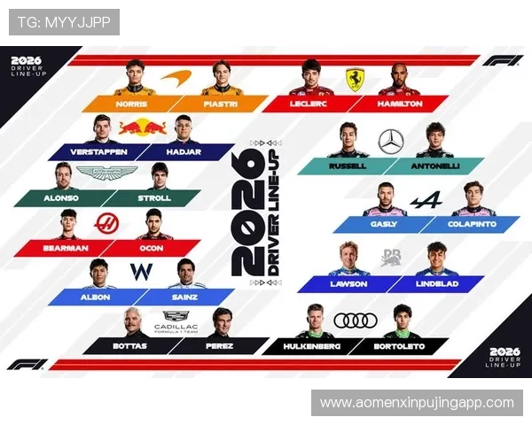 F1赛季最新战报解析各车队策略与冠军争夺格局揭秘