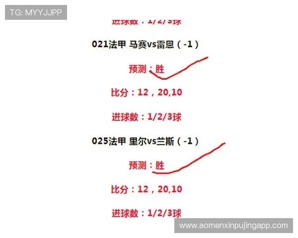 今日足球赛事全面解析与胜负走势精准预测指南