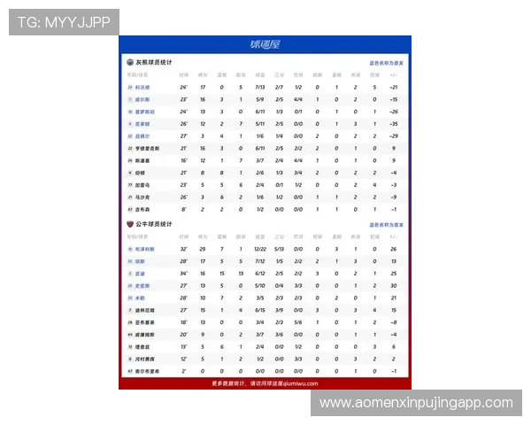 灰熊队最新赛程解析与前景展望篮球迷必看