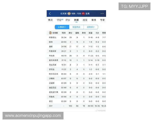 老鹰队最新比赛战报全面解析比分走势与胜负关键因素