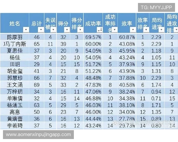 重庆超级联赛激战正酣排名风云揭秘球迷热议榜单走势
